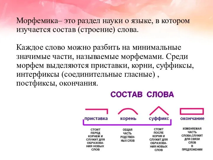 Морфемика– это раздел науки о языке, в котором изучается состав (строение)