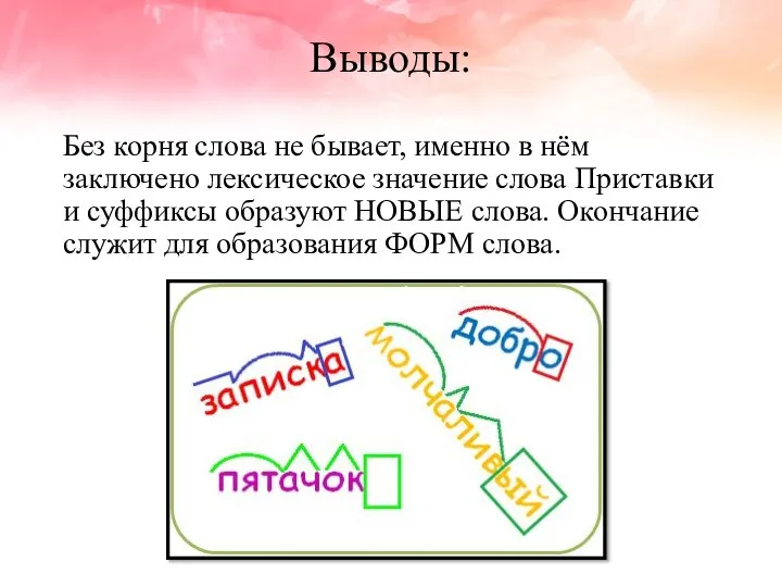 Выводы: Без корня слова не бывает, именно в нём заключено лексическое