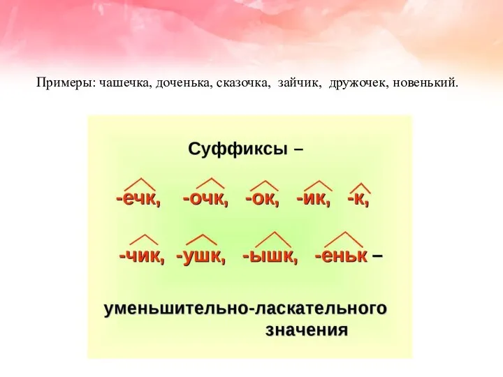 Примеры: чашечка, доченька, сказочка, зайчик, дружочек, новенький.