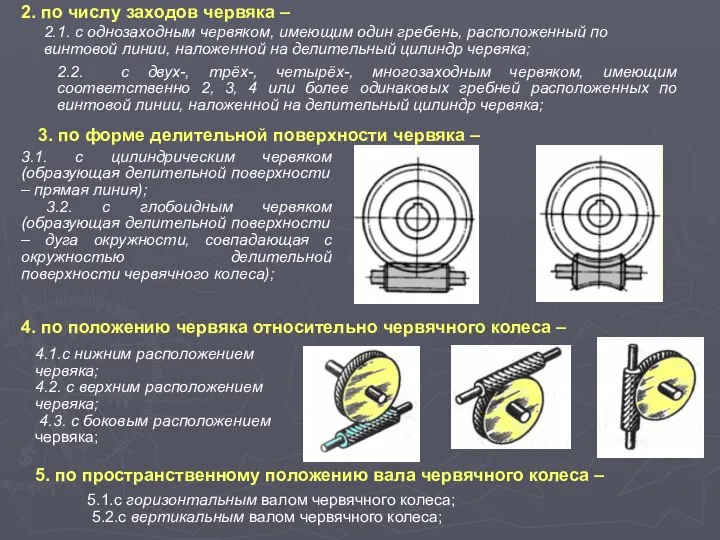 2.2. с двух-, трёх-, четырёх-, многозаходным червяком, имеющим соответственно 2, 3,