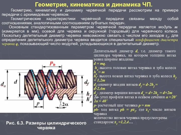 Геометрия, кинематика и динамика ЧП. Геометрию, кинематику и динамику червячной передачи