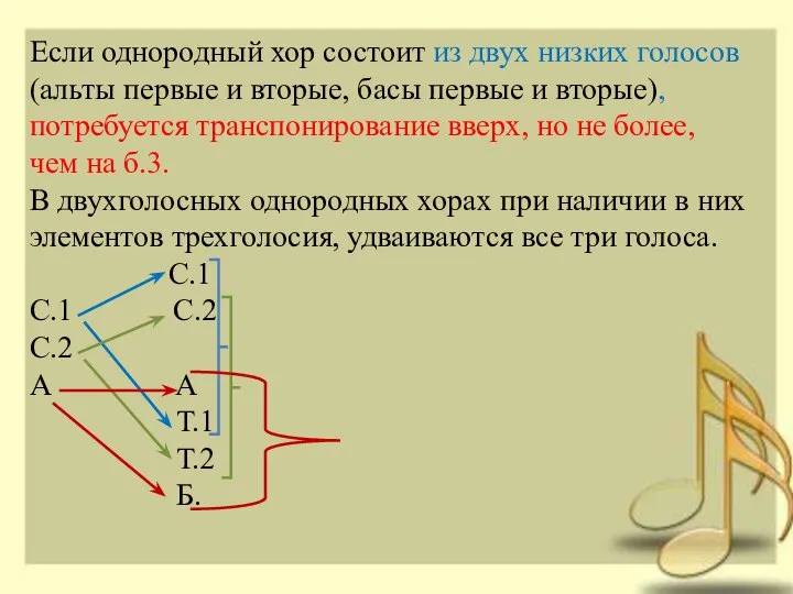 Если однородный хор состоит из двух низких голосов (альты первые и