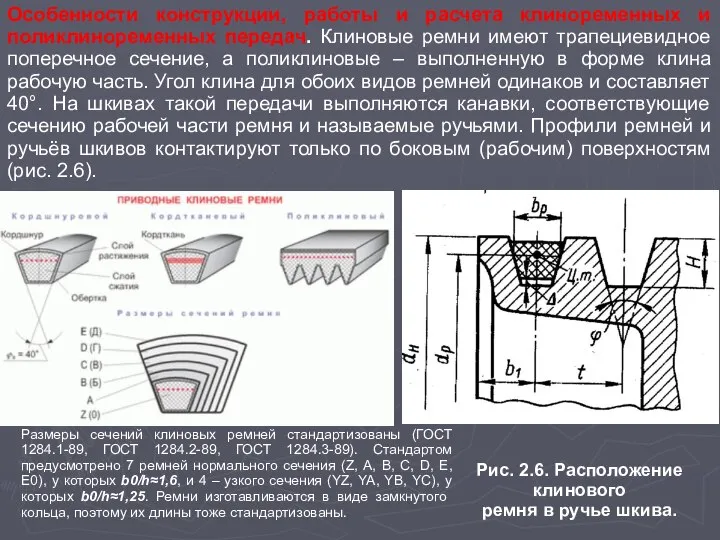 Особенности конструкции, работы и расчета клиноременных и поликлиноременных передач. Клиновые ремни