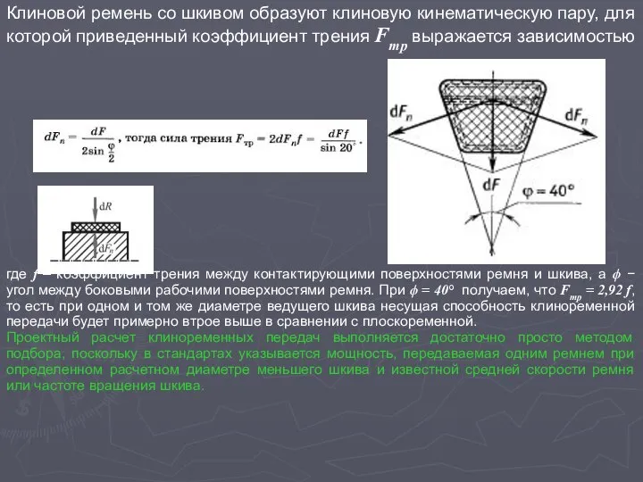 Клиновой ремень со шкивом образуют клиновую кинематическую пару, для которой приведенный