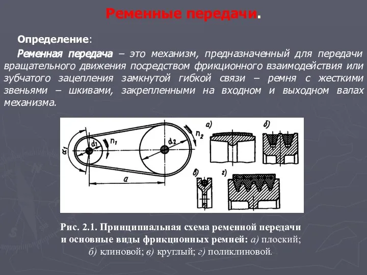 Определение: Ременная передача – это механизм, предназначенный для передачи вращательного движения