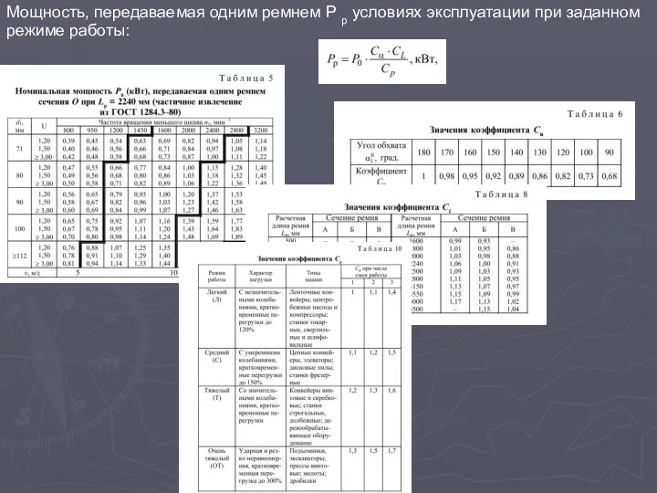 Мощность, передаваемая одним ремнем Р р условиях эксплуатации при заданном режиме работы: