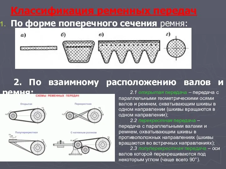 Классификация ременных передач По форме поперечного сечения ремня: 2. По взаимному