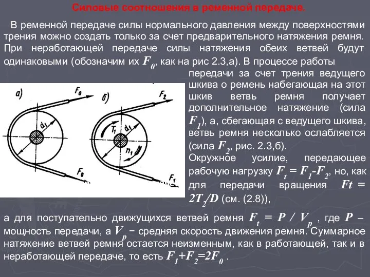 Силовые соотношения в ременной передаче. В ременной передаче силы нормального давления