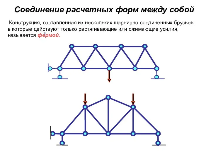 Соединение расчетных форм между собой Конструкция, составленная из нескольких шарнирно соединенных