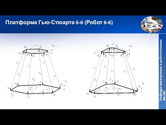 Платформа Гью-Стюарта 6-6 (Робот 6-6)