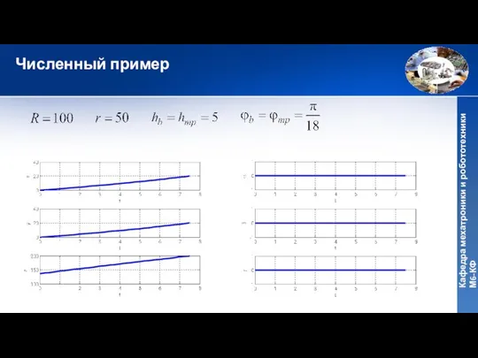 Численный пример