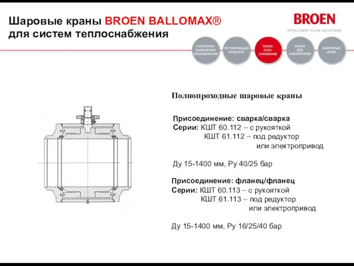 Шаровые краны BROEN BALLOMAX® для систем теплоснабжения Полнопроходные шаровые краны Присоединение: