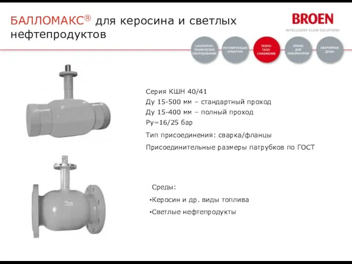 Серия КШН 40/41 Ду 15-500 мм – стандартный проход Ду 15-400