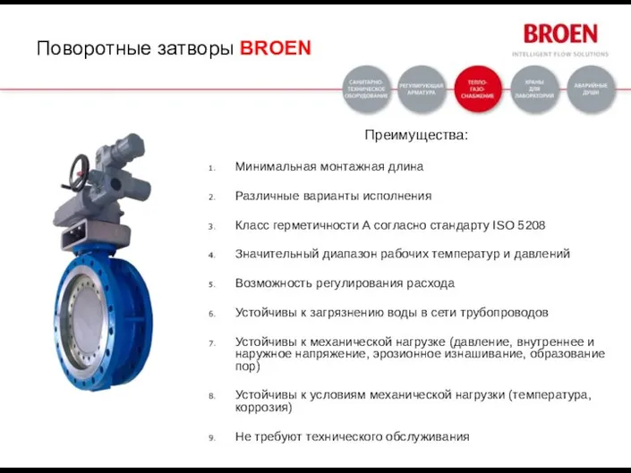 Преимущества: Минимальная монтажная длина Различные варианты исполнения Класс герметичности А согласно