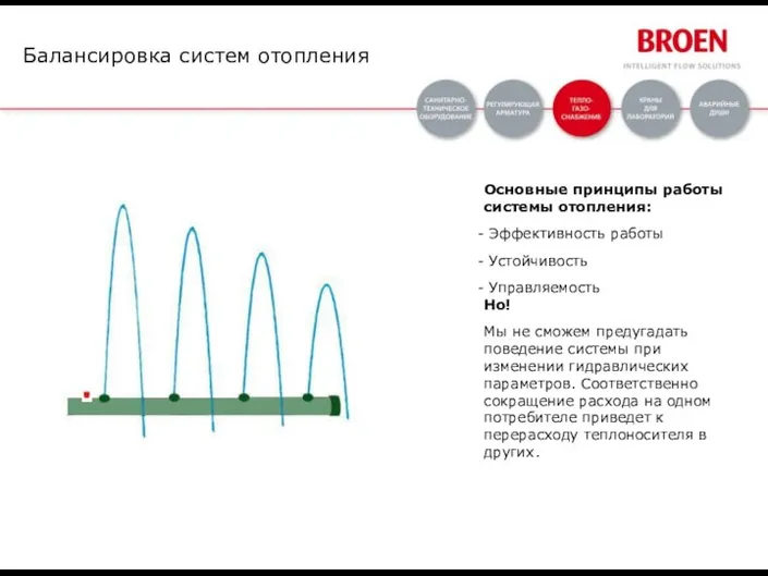 Балансировка систем отопления Основные принципы работы системы отопления: Эффективность работы Устойчивость