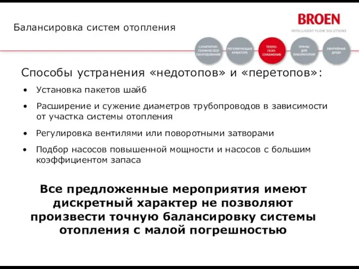 Способы устранения «недотопов» и «перетопов»: Установка пакетов шайб Расширение и сужение