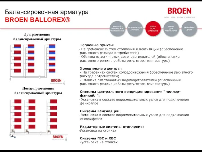 Тепловые пункты: На гребенках систем отопления и вентиляции (обеспечение расчетного расхода