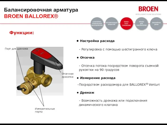 Настройка расхода - Регулировка с помощью шестигранного ключа Отсечка - Отсечка