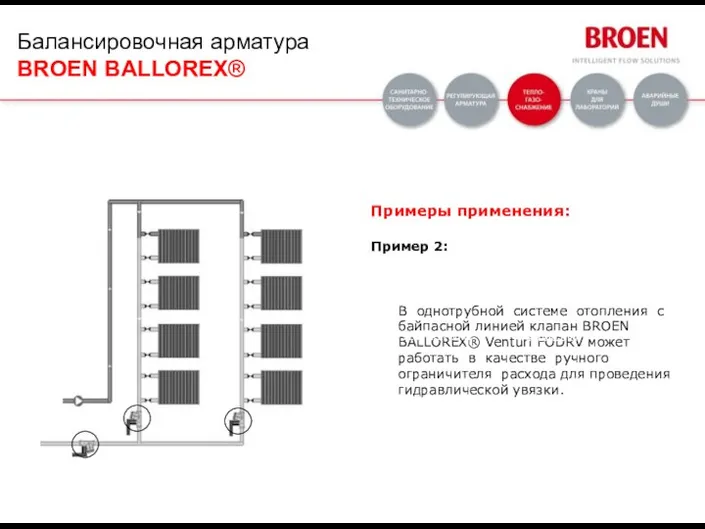 В однотрубной системе отопления с байпасной линией клапан BROEN BALLOREX® Venturi