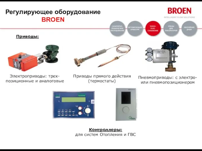 Контроллеры: для систем Отопления и ГВС Электроприводы: трех-позиционные и аналоговые Приводы