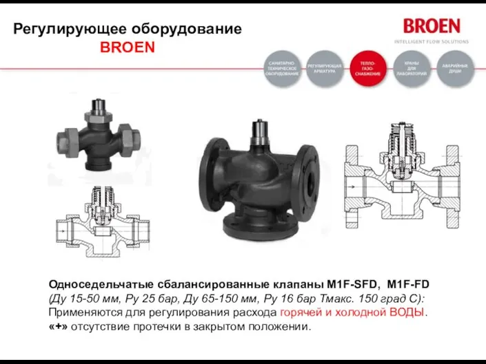 Односедельчатые сбалансированные клапаны M1F-SFD, M1F-FD (Ду 15-50 мм, Ру 25 бар,