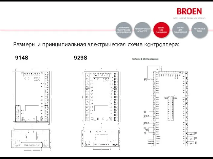 Размеры и принципиальная электрическая схема контроллера: 914S 929S