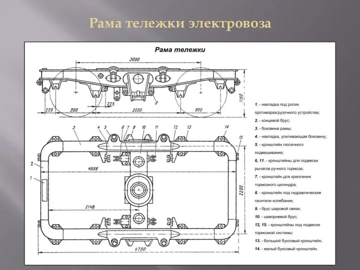 Рама тележки электровоза