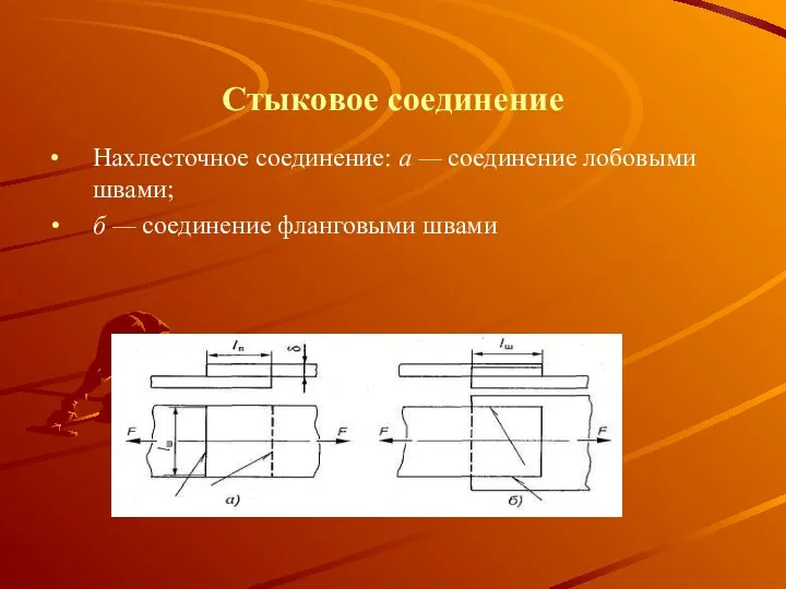 Стыковое соединение Нахлесточное соединение: а — соединение лобовыми швами; б — соединение фланговыми швами