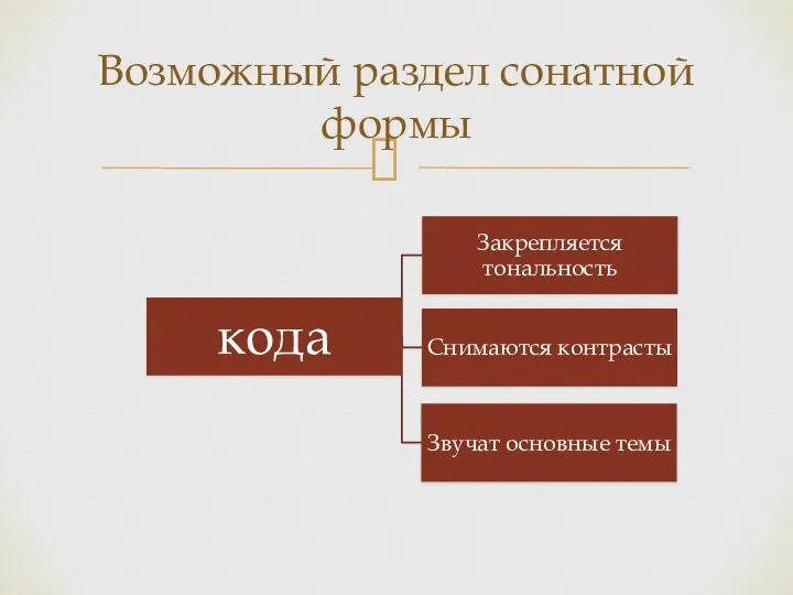 Возможный раздел сонатной формы