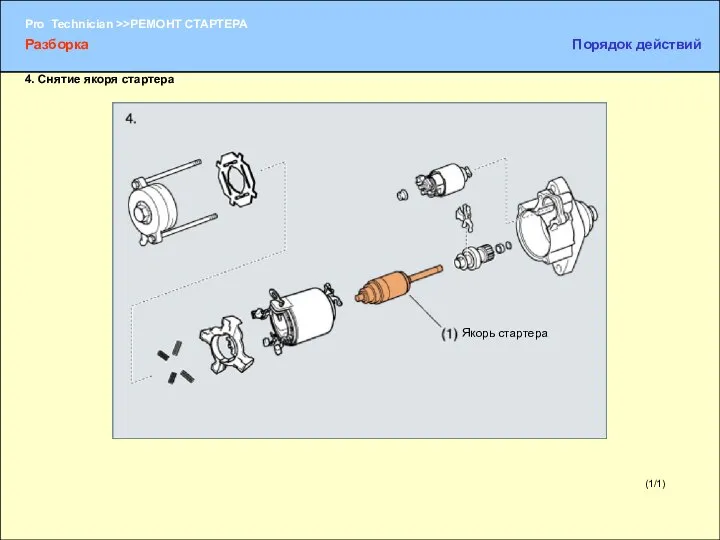 (1/1) 4. Снятие якоря стартера Якорь стартера Разборка Порядок действий