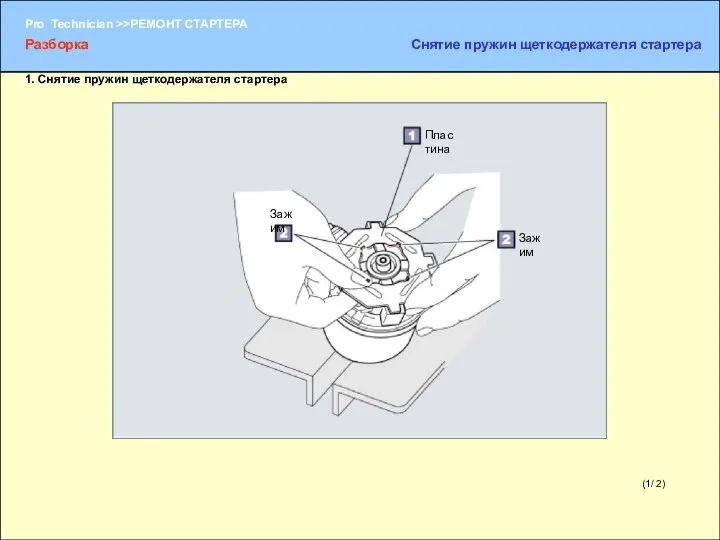 (1/ 2) Пластина Зажим Зажим Разборка Снятие пружин щеткодержателя стартера 1. Снятие пружин щеткодержателя стартера