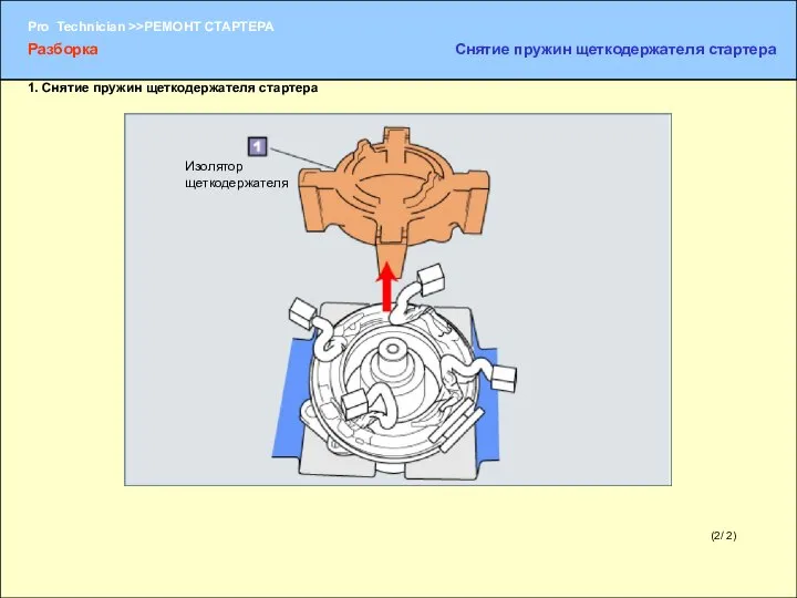 (2/ 2) Изолятор щеткодержателя Разборка Снятие пружин щеткодержателя стартера 1. Снятие пружин щеткодержателя стартера