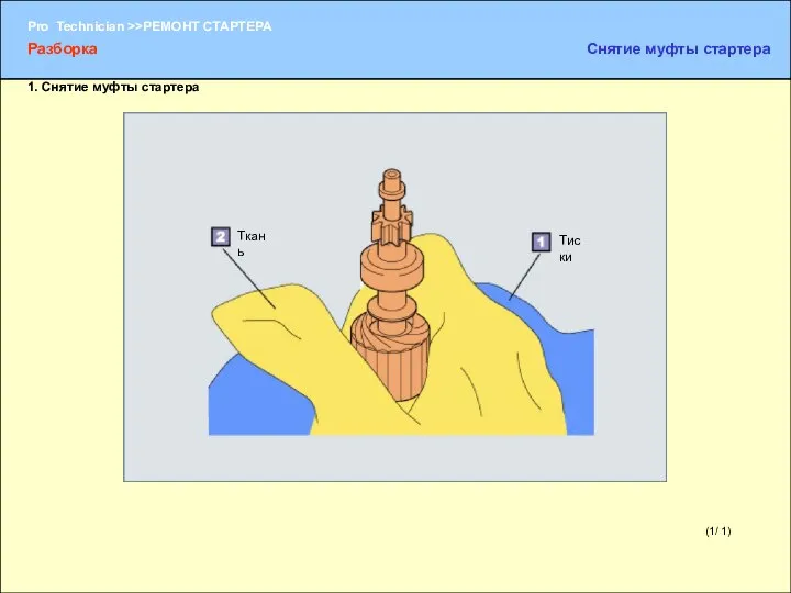 (1/ 1) Тиски Ткань Разборка Снятие муфты стартера 1. Снятие муфты стартера