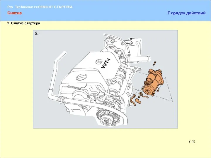 (1/1) 2. Снятие стартера Снятие Порядок действий