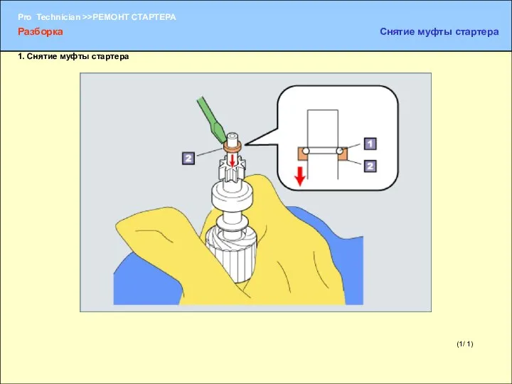 (1/ 1) Тиски Ткань (1) Разборка Снятие муфты стартера 1. Снятие муфты стартера
