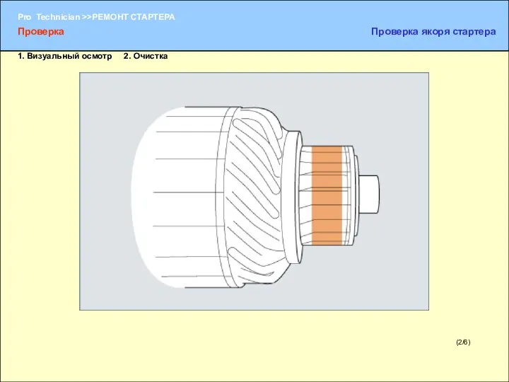 (2/6) 1. Визуальный осмотр 2. Очистка Проверка Проверка якоря стартера