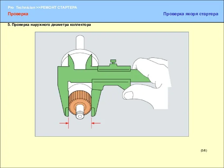 (5/6) 5. Проверка наружного диаметра коллектора Проверка Проверка якоря стартера