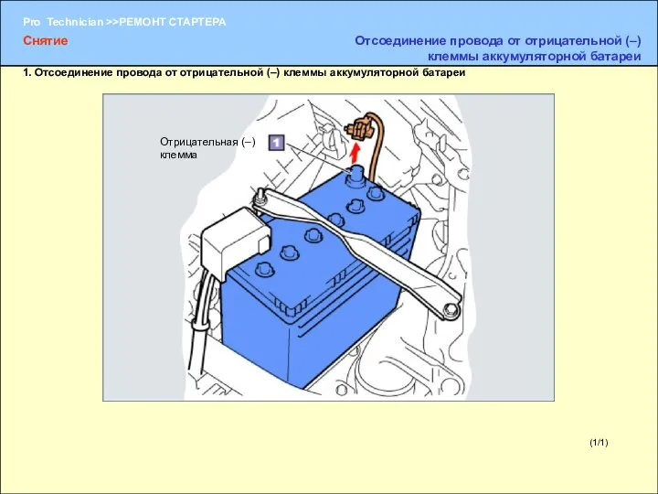 (1/1) Отрицательная (–) клемма Снятие Отсоединение провода от отрицательной (–) клеммы