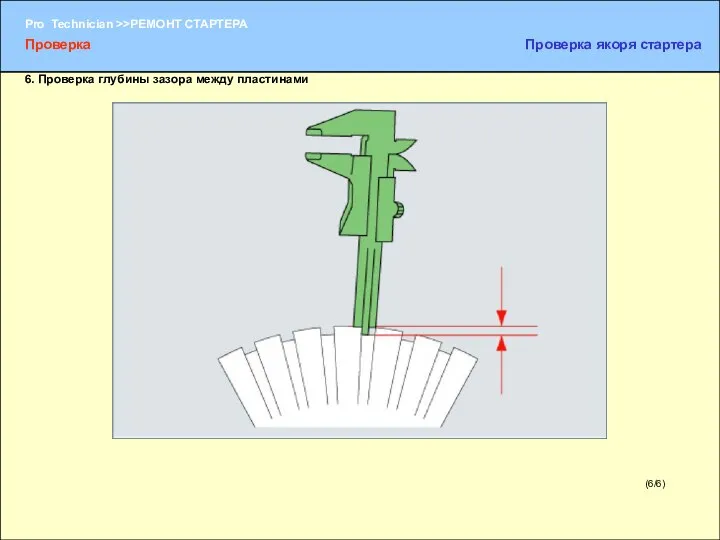 (6/6) 6. Проверка глубины зазора между пластинами Проверка Проверка якоря стартера