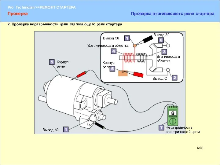 (2/2) Вывод 50 Втягивающая обмотка Удерживающая обмотка Корпус реле Вывод 30