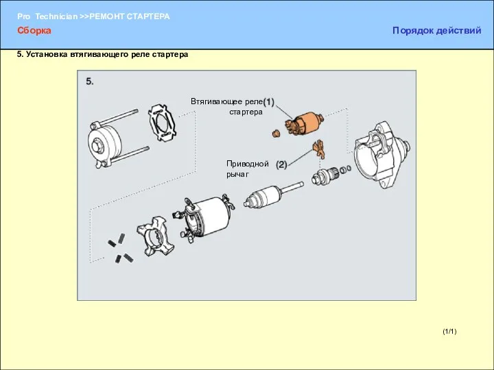 (1/1) 5. Установка втягивающего реле стартера Втягивающее реле стартера Приводной рычаг Сборка Порядок действий