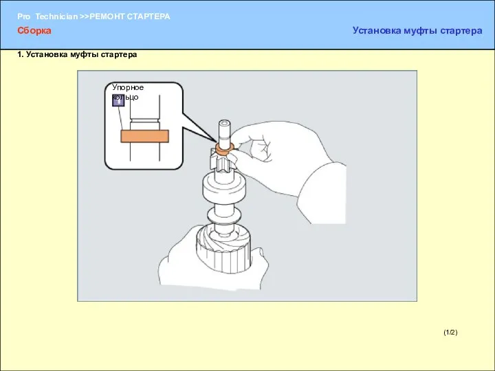 (1/2) Упорное кольцо Сборка Установка муфты стартера 1. Установка муфты стартера