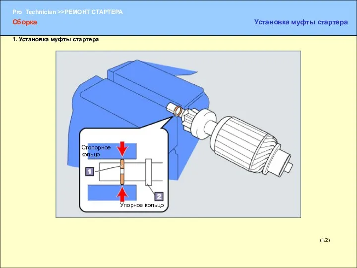 (1/2) Упорное кольцо Стопорное кольцо Сборка Установка муфты стартера 1. Установка муфты стартера
