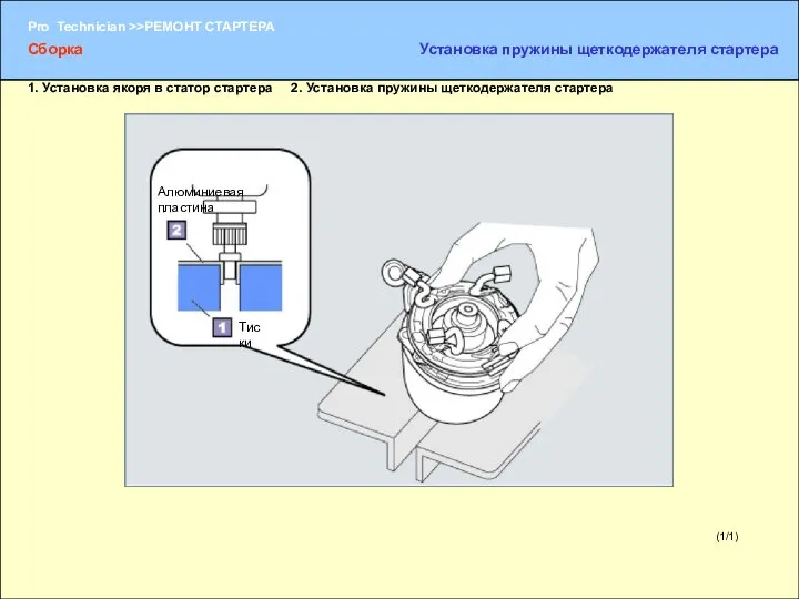 (1/1) Тиски Алюминиевая пластина Сборка Установка пружины щеткодержателя стартера 1. Установка