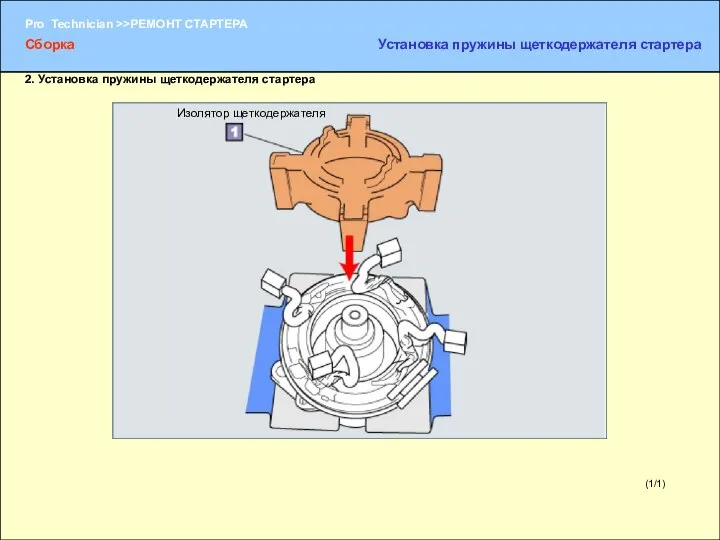 (1/1) Изолятор щеткодержателя Сборка Установка пружины щеткодержателя стартера 2. Установка пружины щеткодержателя стартера