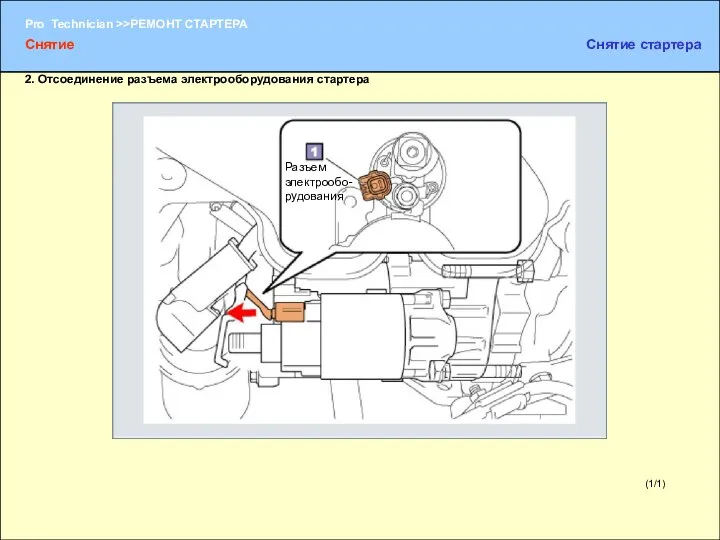 (1/1) 2. Отсоединение разъема электрооборудования стартера Разъем электрообо-рудования Снятие Снятие стартера