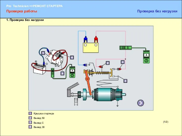 (1/2) Крышка стартера Вывод 50 Вывод C Вывод 30 Проверка работы