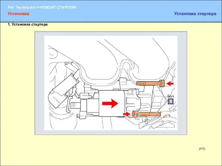 (1/1) 1. Установка стартера Болт Установка Установка стартера