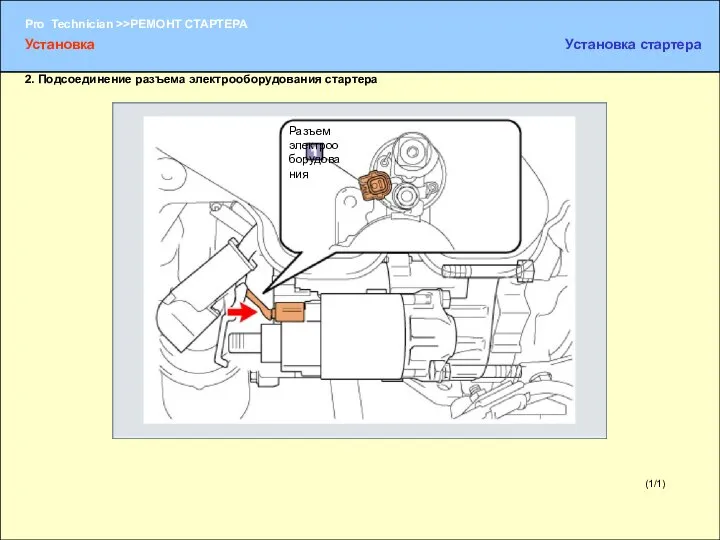 (1/1) 2. Подсоединение разъема электрооборудования стартера Разъем электрооборудования Установка Установка стартера