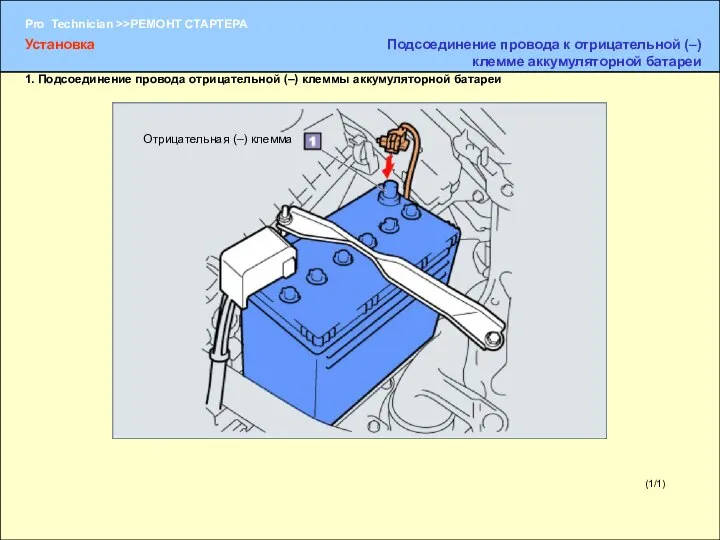 (1/1) Отрицательная (–) клемма Установка Подсоединение провода к отрицательной (–) клемме